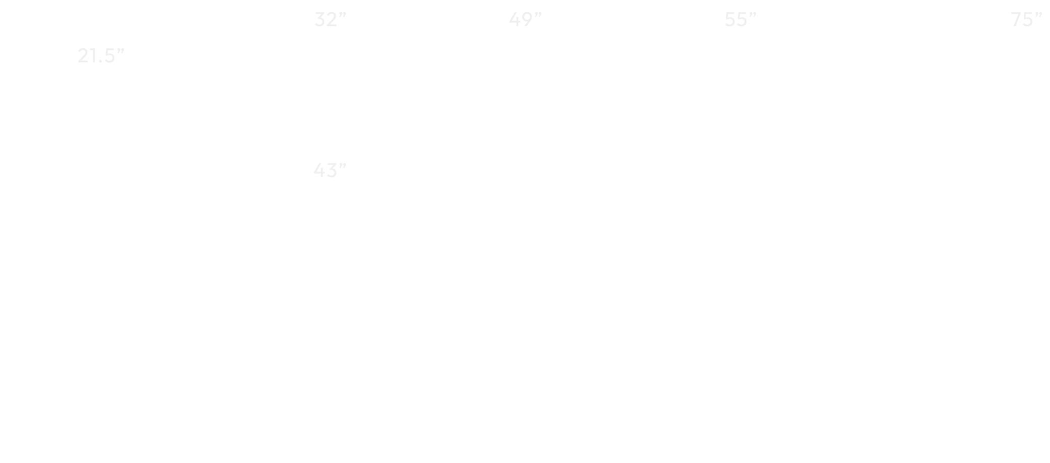 display-sizes